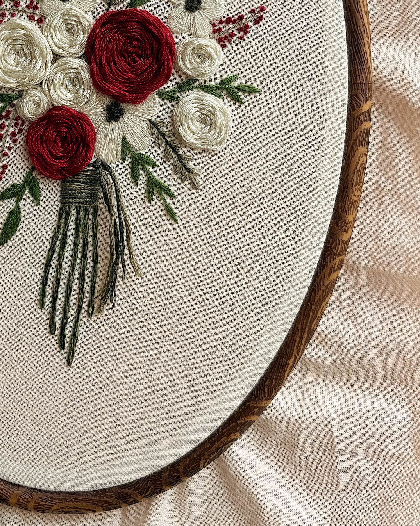 The Forever Roses